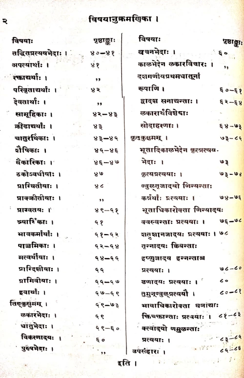 Sajjanendra Prayoga Kalpadrum